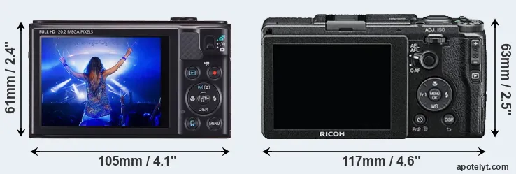 Comparison SX610 or GR II rear