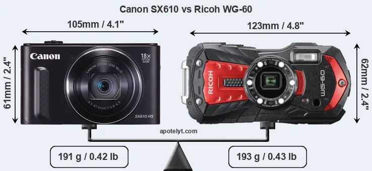 Size Canon SX610 vs Ricoh WG-60