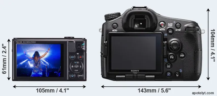 Comparison SX610 or A77 II rear