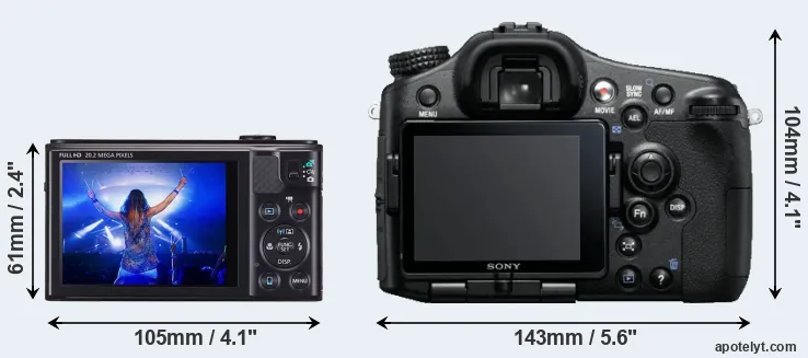Comparison SX610 or A77 rear