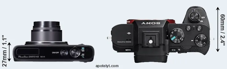 Compare SX610 versus A7R II top
