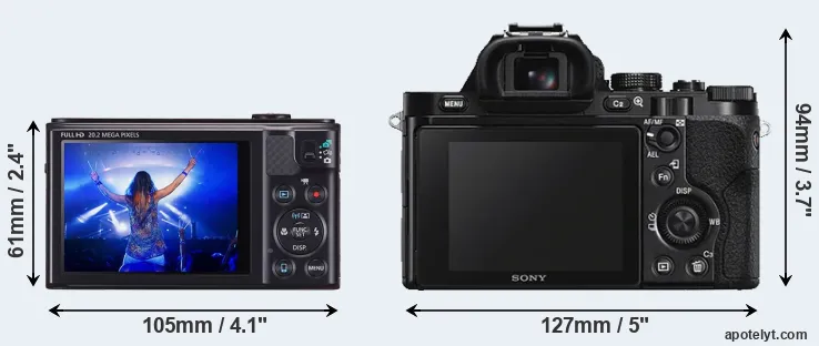 Comparison SX610 or A7S rear