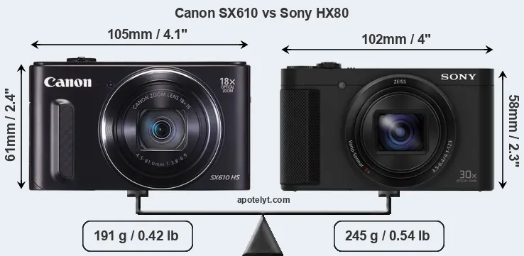 Size Canon SX610 vs Sony HX80