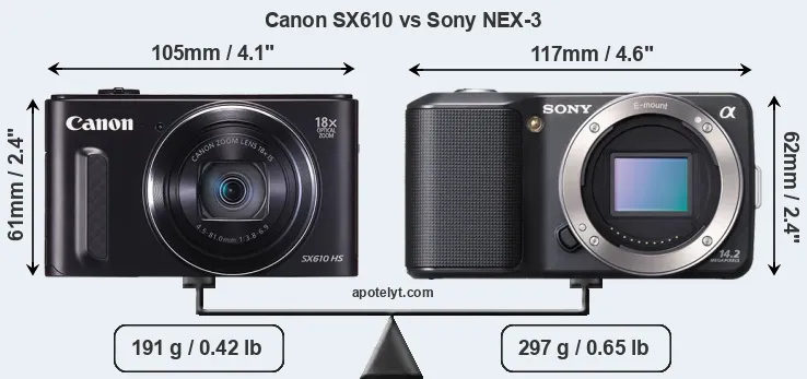 Size Canon SX610 vs Sony NEX-3