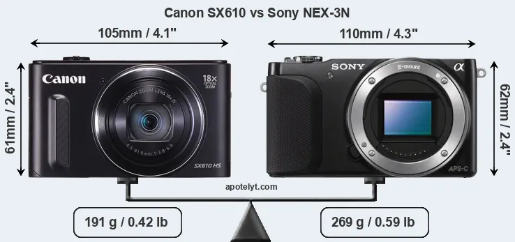 Size Canon SX610 vs Sony NEX-3N
