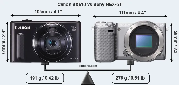 Size Canon SX610 vs Sony NEX-5T