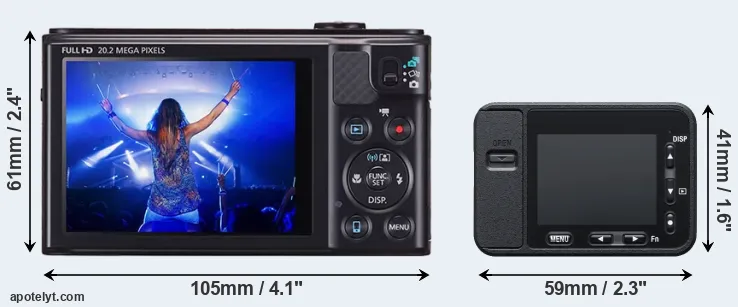 Comparison SX610 or RX0 rear