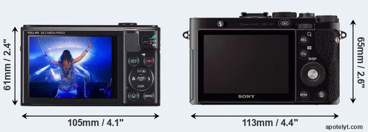 Comparison SX610 or RX1 rear