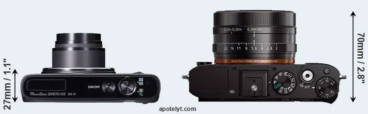Compare SX610 versus RX1 top