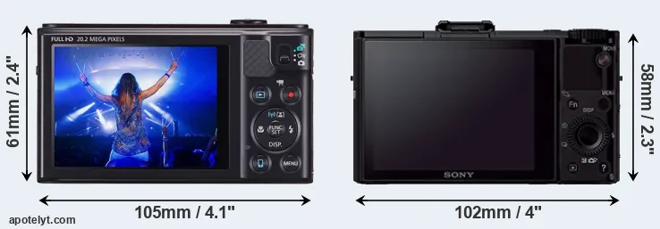 Comparison SX610 or RX100 II rear