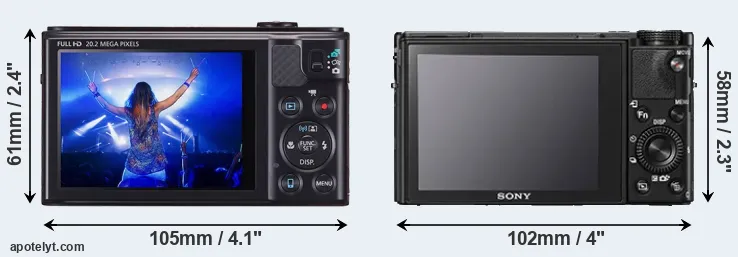 Comparison SX610 or RX100 V rear
