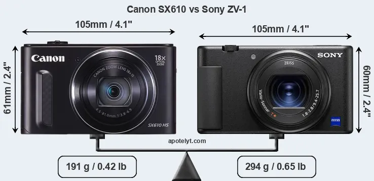 Size Canon SX610 vs Sony ZV-1