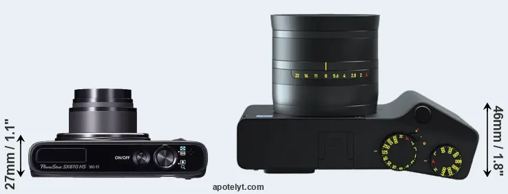 Compare SX610 versus ZX1 top
