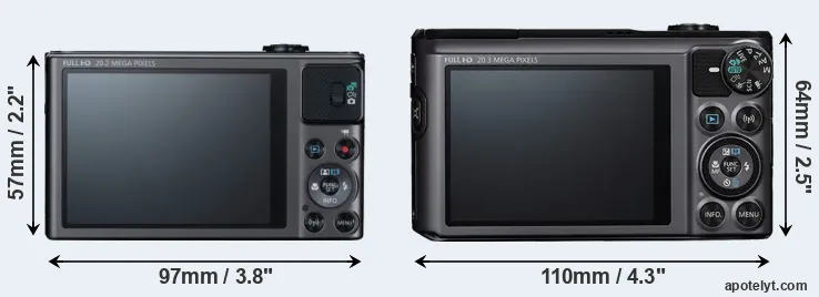 Comparison SX620 or SX720 rear