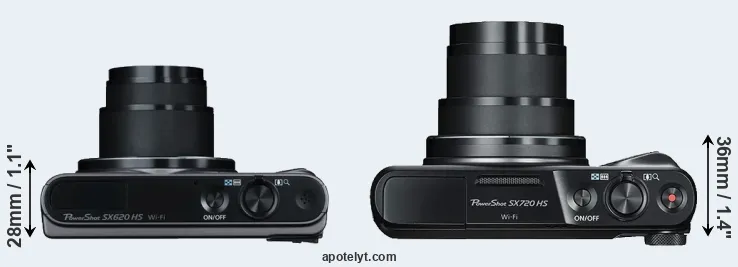 Compare SX620 versus SX720 top