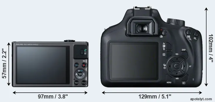 Comparison SX620 or T100 rear