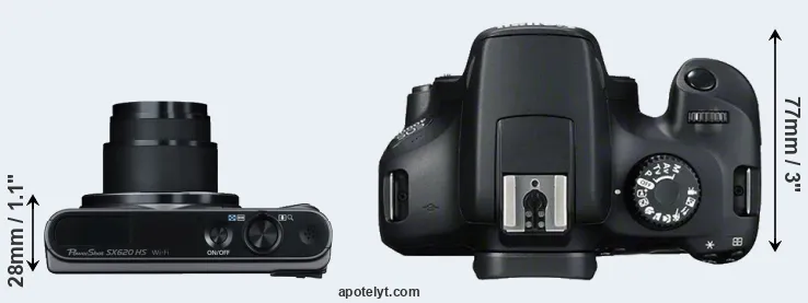 Compare SX620 versus T100 top
