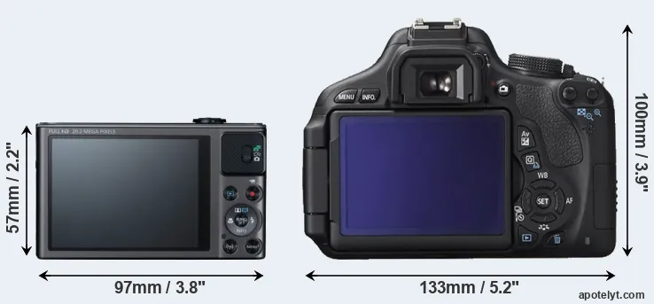 Comparison SX620 or T3i rear