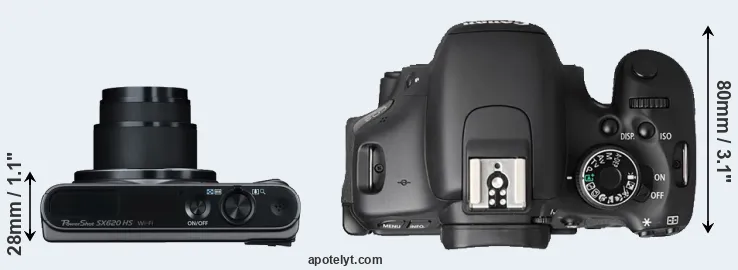 Compare SX620 versus T3i top