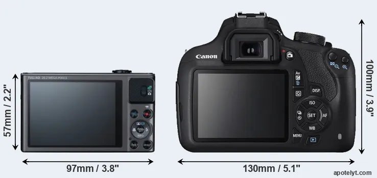Comparison SX620 or T5 rear