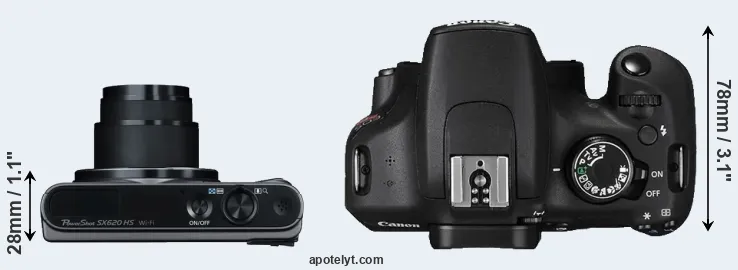 Compare SX620 versus T5 top