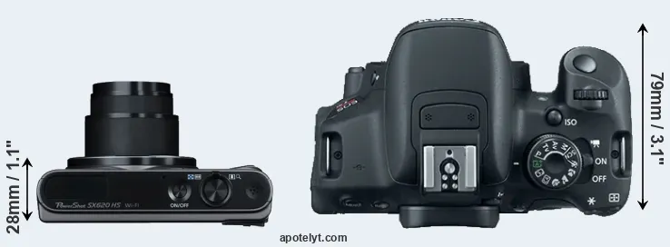 Compare SX620 versus T5i top