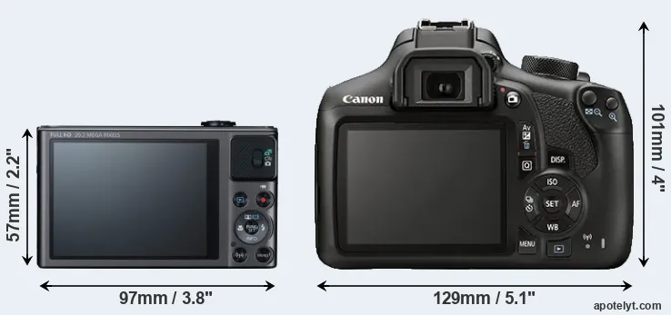 Comparison SX620 or T6 rear