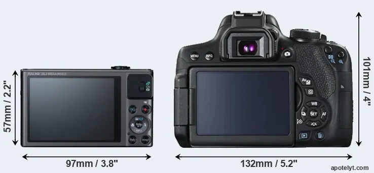 Comparison SX620 or T6i rear