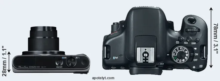 Compare SX620 versus T6i top