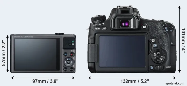 Comparison SX620 or T6s rear