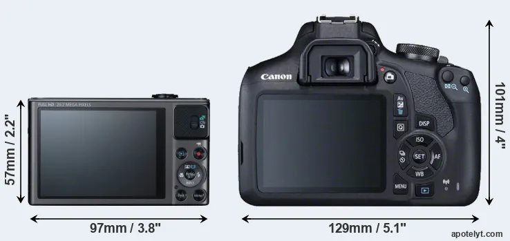 Comparison SX620 or T7 rear