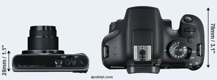 Compare SX620 versus T7 top