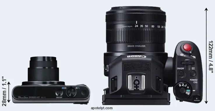 Compare SX620 versus XC10 top
