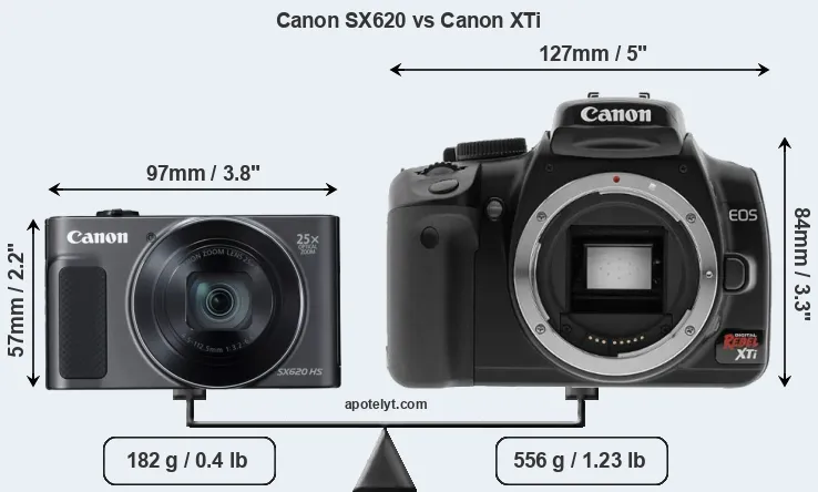 Size Canon SX620 vs Canon XTi