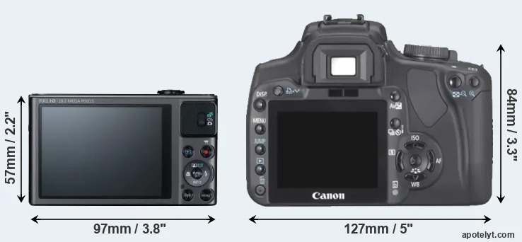 Comparison SX620 or XTi rear