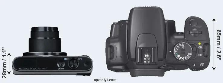 Compare SX620 versus XTi top