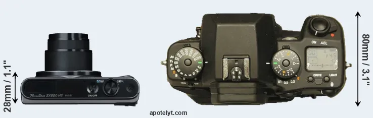 Compare SX620 versus N Digital top