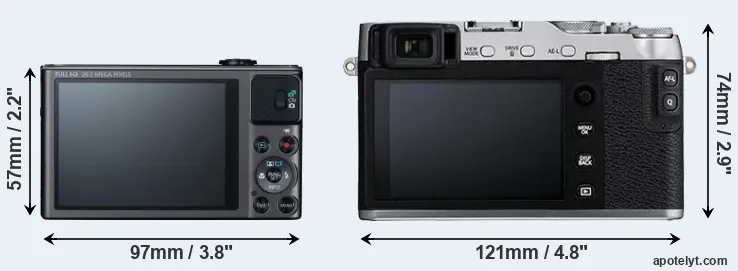 Comparison SX620 or X-E3 rear
