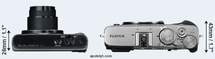 Compare SX620 versus X-E3 top
