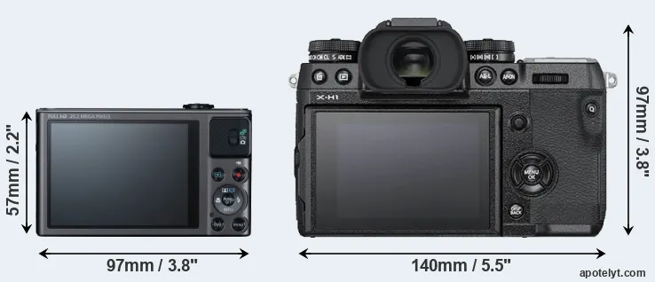 Comparison SX620 or X-H1 rear