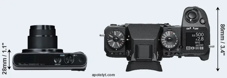 Compare SX620 versus X-H1 top