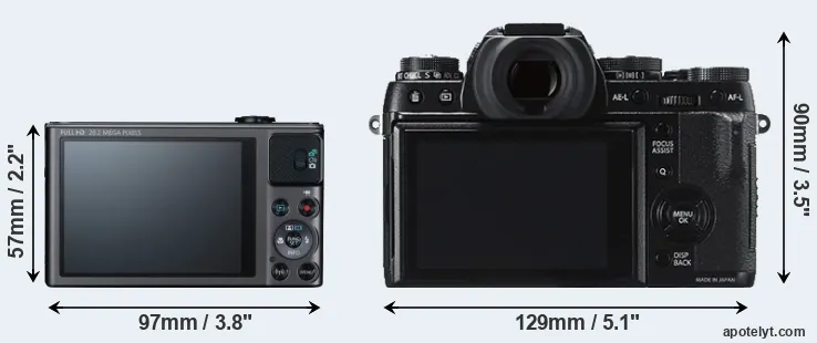 Comparison SX620 or X-T1 rear