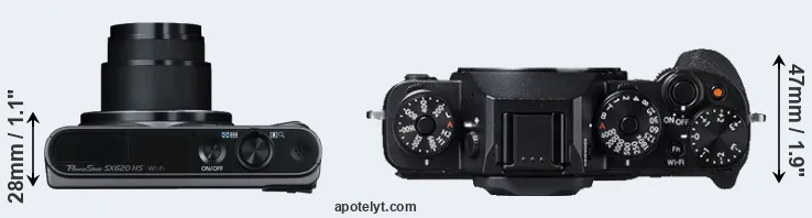 Compare SX620 versus X-T1 top