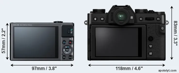 Comparison SX620 or X-T30 II rear