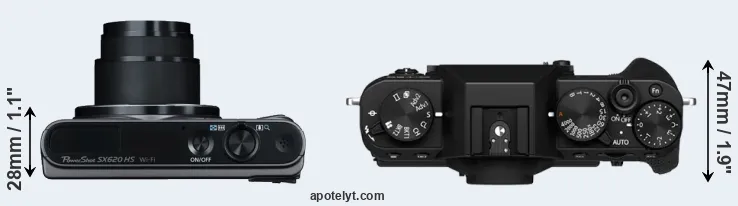 Compare SX620 versus X-T30 II top