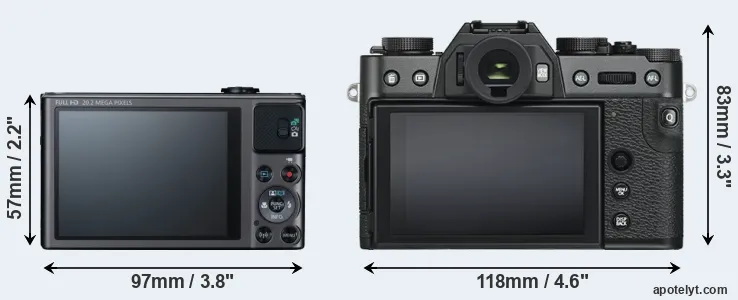 Comparison SX620 or X-T30 rear