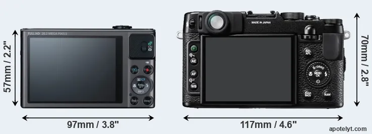 Comparison SX620 or X10 rear