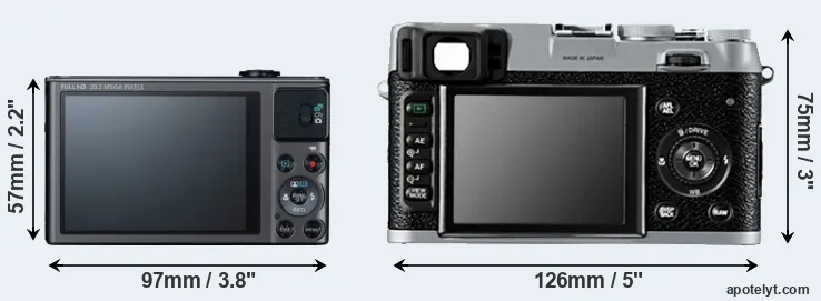 Comparison SX620 or X100 rear
