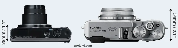 Compare SX620 versus X100 top
