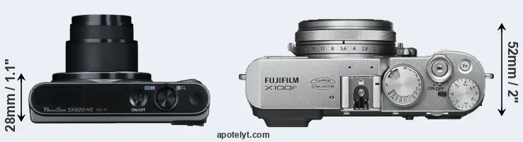 Compare SX620 versus X100F top